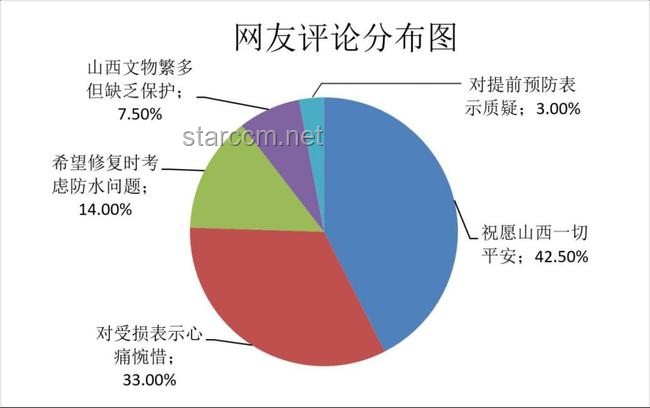 其实老一辈人社会化程度差异下的代际观念碰撞