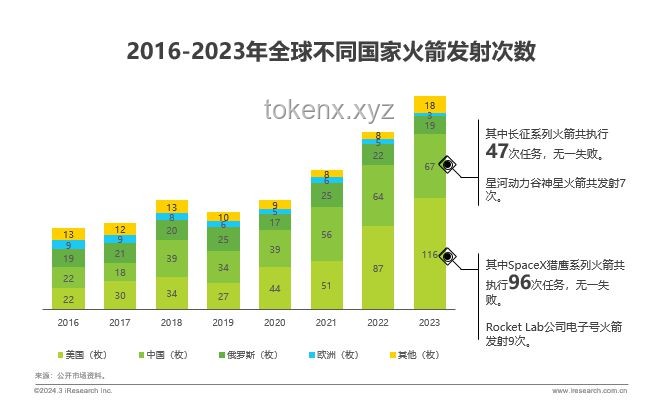 拼凑的梦要醒了：文创产业现状与未来展望