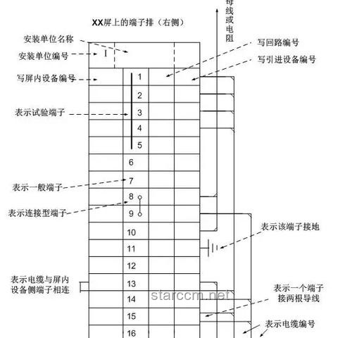 电子电路设计中的奥秘：深入剖析电流源与电压源的区别