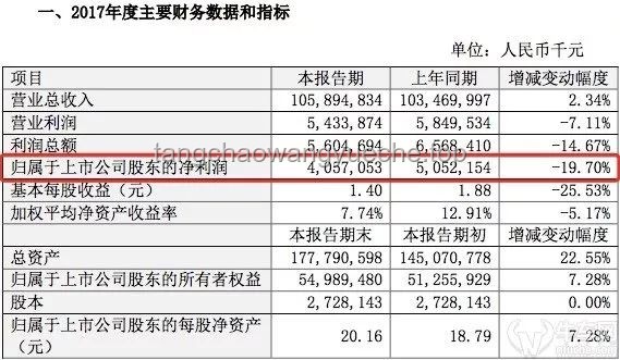 能源转型新径：中签放弃转油车的绿色置换方案