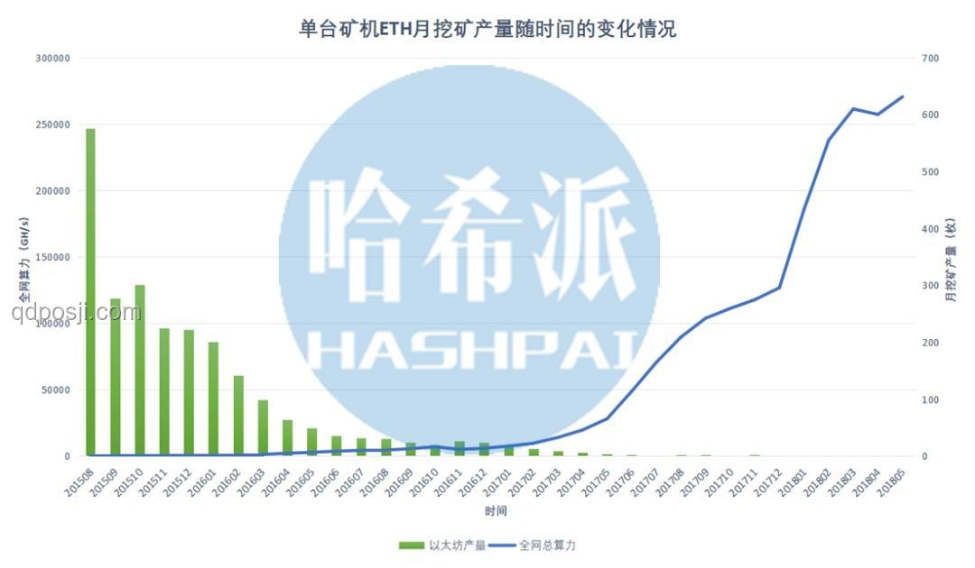 “超算+量算”VS传统算力：告别算力孤岛时代