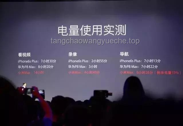《围城》情感观洞察：择偶决策与性别心理