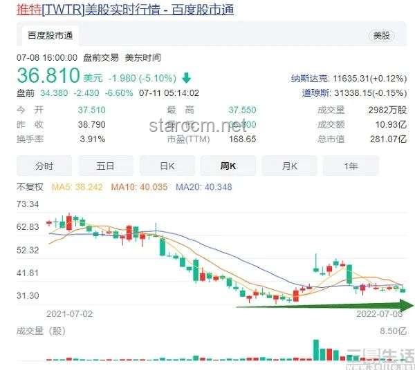 马斯克认错指南：如何妥善表达后悔并修复关系