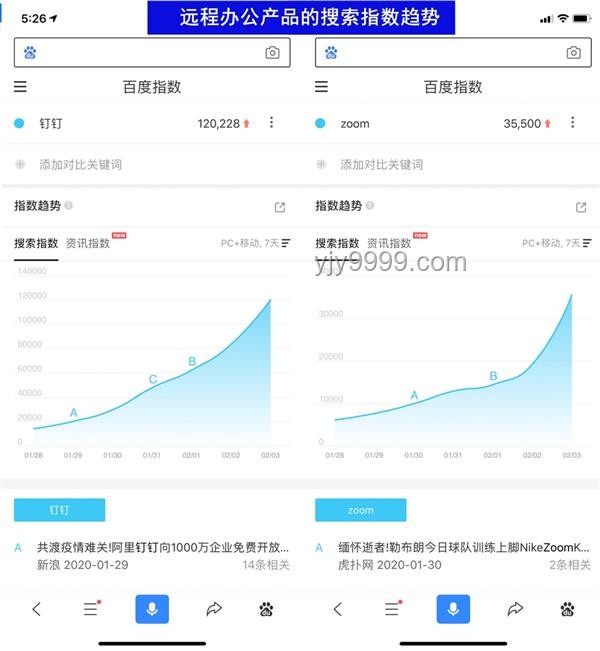 智能眼镜销量暴涨800%：科技革新与市场需求的完美碰撞