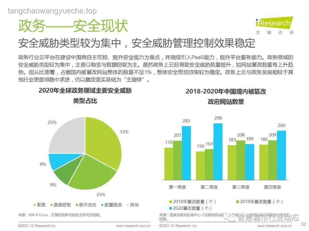 如何评价《灵笼》剧情发展趋向平淡的案例研究