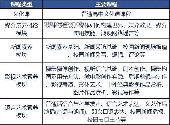 2025年高考后电脑选购新趋势：性能与个性化并重