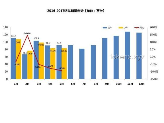 中东冲突下的全球行情结构新契机：跨界预测与创新布局
